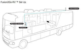 SureCall Fusion2Go 3.0 RV Signal Booster Kit